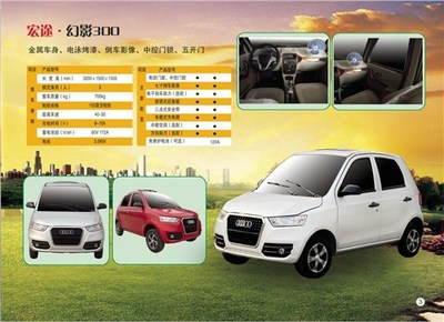 新能源電動(dòng)車制造商*宏途供*山東新能源電動(dòng)車廠家銷售圖片|新能源電動(dòng)車制造商*宏途供*山東新能源電動(dòng)車廠家銷售產(chǎn)品圖片由山東宏途新能源公司生產(chǎn)提供-